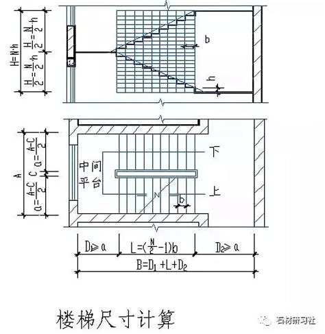 家用樓梯尺寸|建築結構丨超全！樓梯常用數據與計算方法匯總